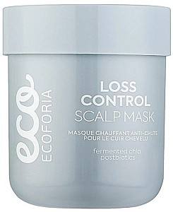 Маска для волос Ecoforia Loss Control