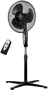 Ventilator MPM MWP-25/C