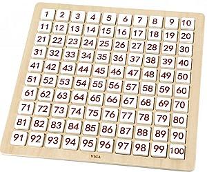 Material de numarare VIGA 44510