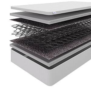 Saltea Almir Clasic 200x200