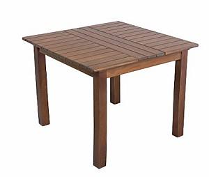 Стол Sunyard Istanbul 100x200