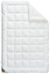 Plapuma MobiCasa Super Soft Premium All season