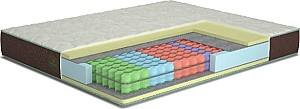 Saltea ML Mobila Nature 90x200