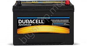 Аккумулятор Duracell DA 95 J