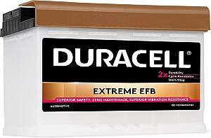 Аккумулятор Duracell DE 75 H EFB