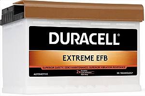 Аккумулятор Duracell DE 75 EFB