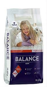 Сухой корм для собак Kibbus Balance Puppy 12.5kg