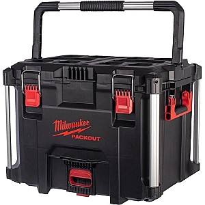 Cutie scule Milwaukee 4932501784
