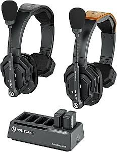 Наушники Hollyland Solidcom SE 2S Global Version (Black)