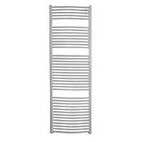 Uscatoare de prosoape