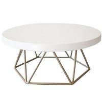 Platouri pentru torturi