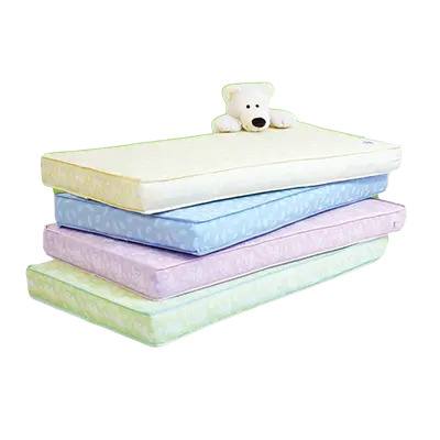 Детские матрасы