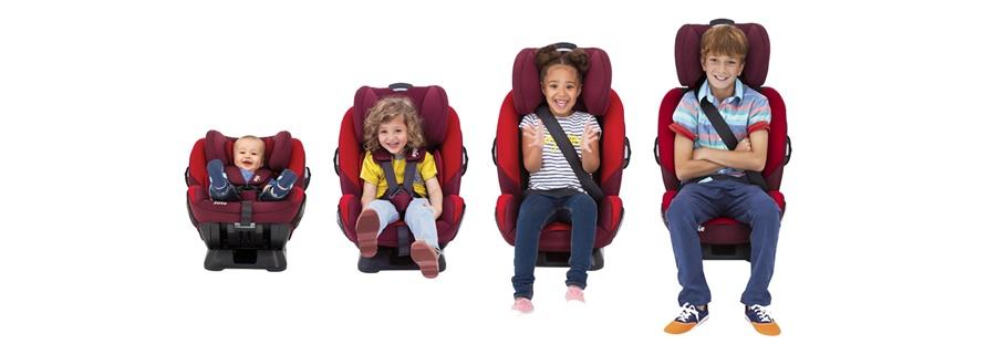 Cum să alegi un scaun auto pentru copil?