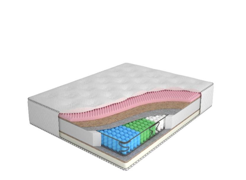 Матрас ML Mobila Grey 160x200