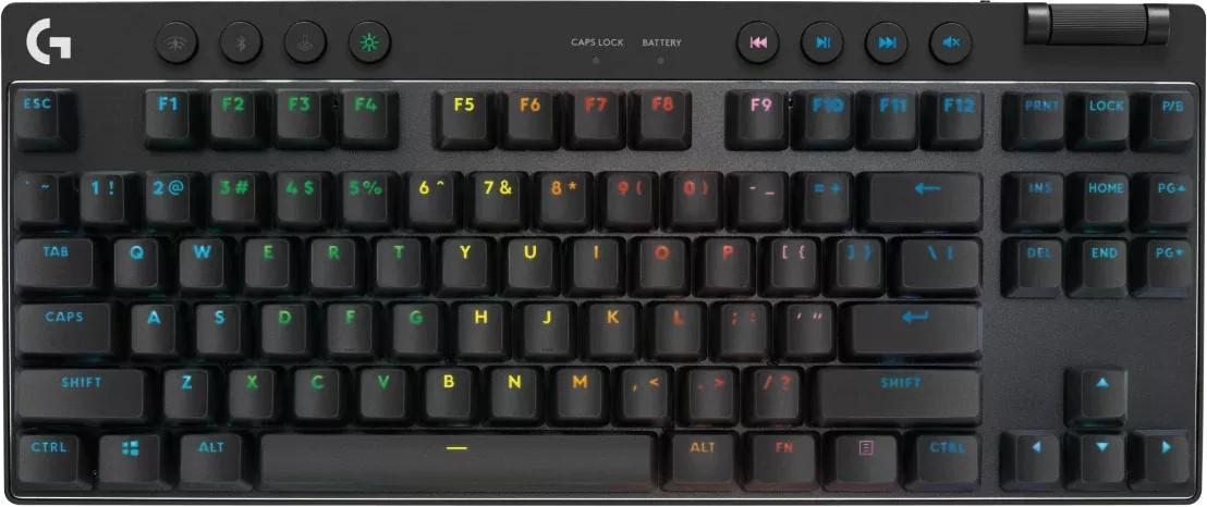 Игровая клавиатура Logitech G PRO X TKL