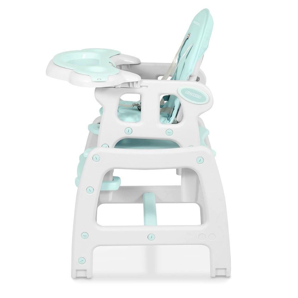 Scaun de masa multifunctional RicoKids Sinco Turquoise/White