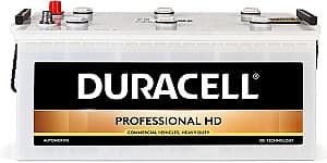 Аккумулятор Duracell DP 225