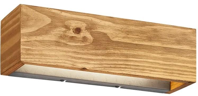 Бра Trio BRAD 13.5W