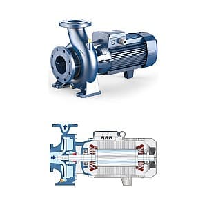 Pompa de apa Pedrollo F 40/250A