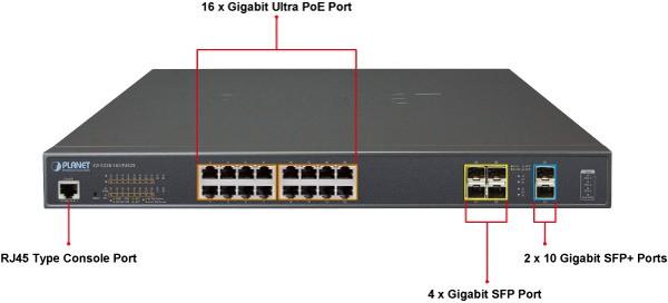 Switch Planet GS-5220-16UP4S2X