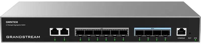 Коммутатор Grandstream GWN7830