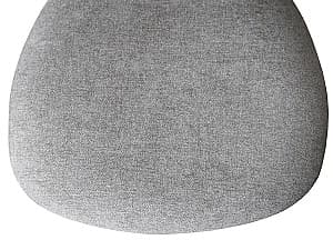 [object Object]