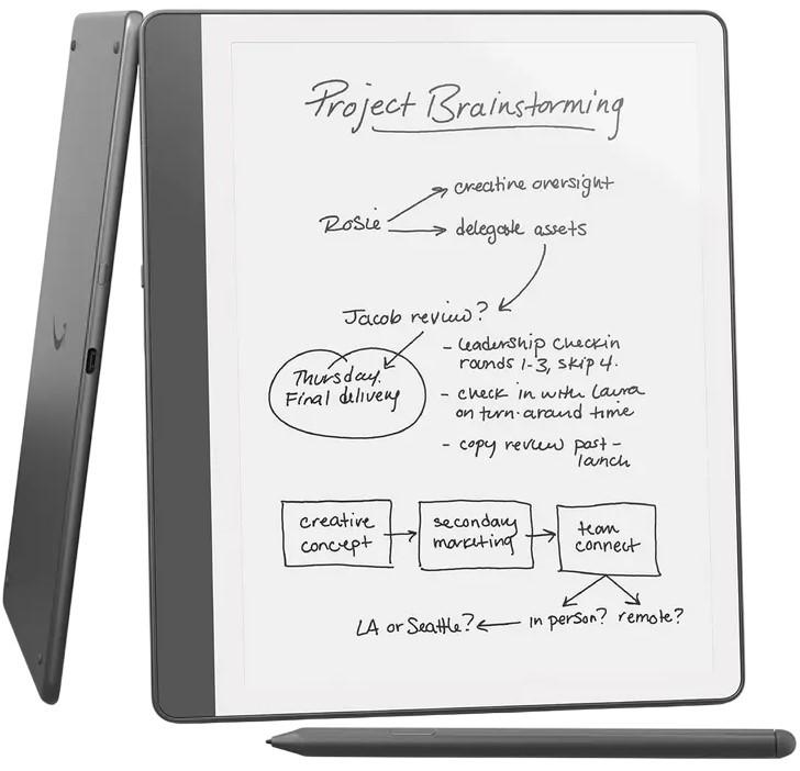 Электронная книга Amazon Kindle Scribe (1st Gen) 2024