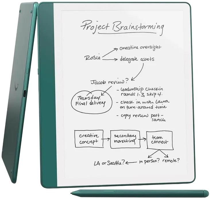 Электронная книга Amazon Kindle Scribe (1st Gen) 2024 Metallic Jade