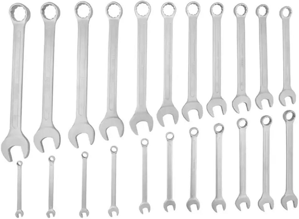 Набор ключей Ronix RH-2103