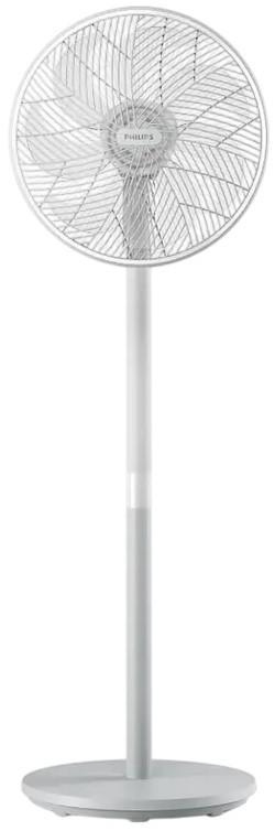 Вентилятор Philips CX2550/00