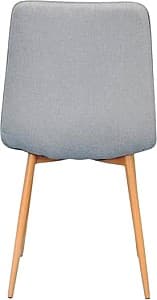 [object Object]