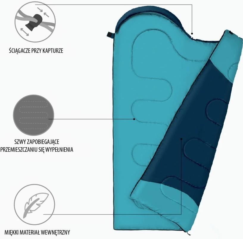 Спальный мешок Nils Camp NC2008 Light Blue Size L