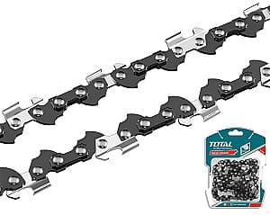  Total TGTSC50801