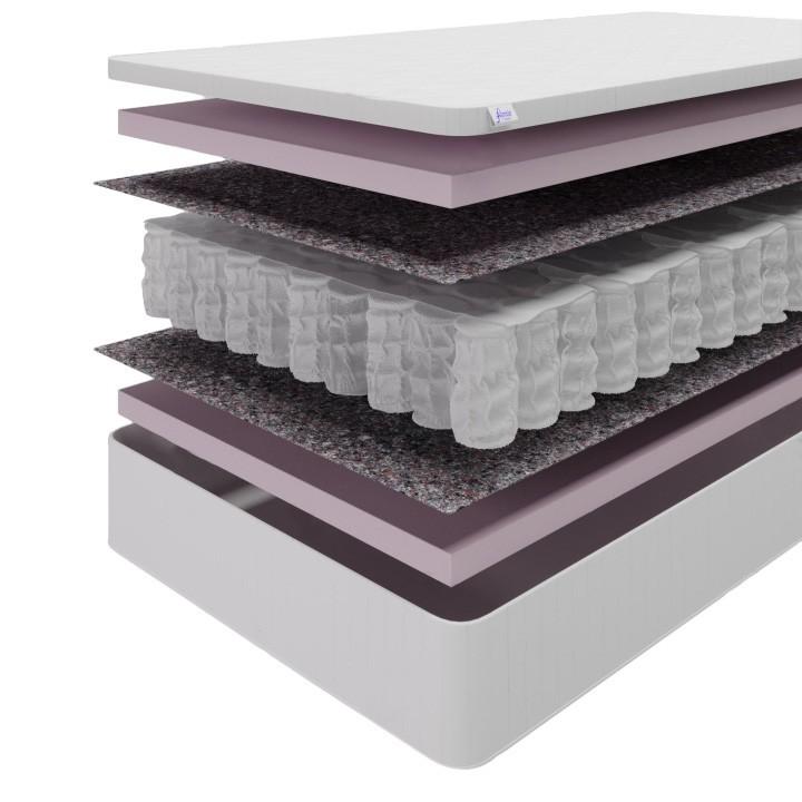 Saltea Almir Premium 2000*2000 (cu husa)