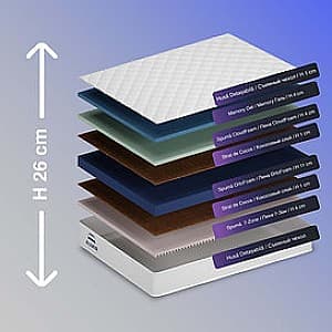 Saltea Almir Memory Ice 80x190 (26 cm)