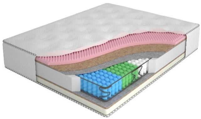 Saltea ML Mobila Grey 140x200