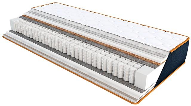 Матрас EMM Denim BERMUDA 120x200 (21 см)