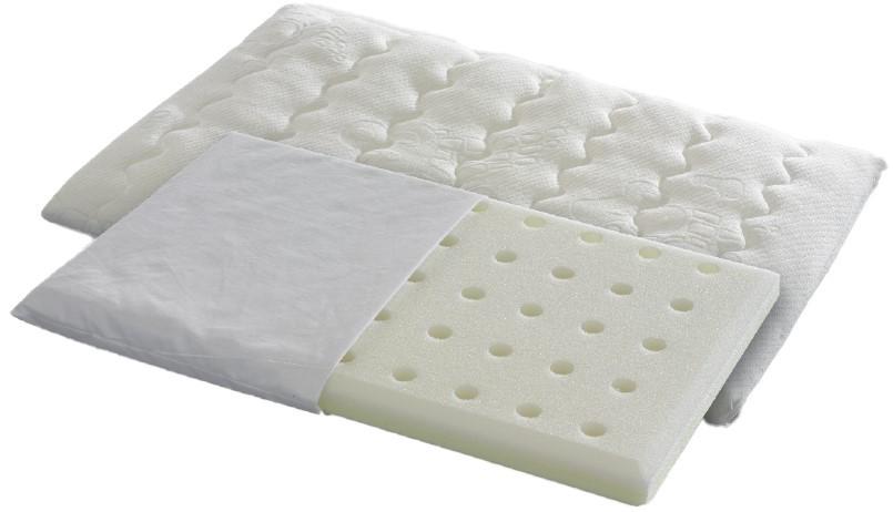 Perna Dormibene Baby Antisoffoco 4/9 ani 45x25