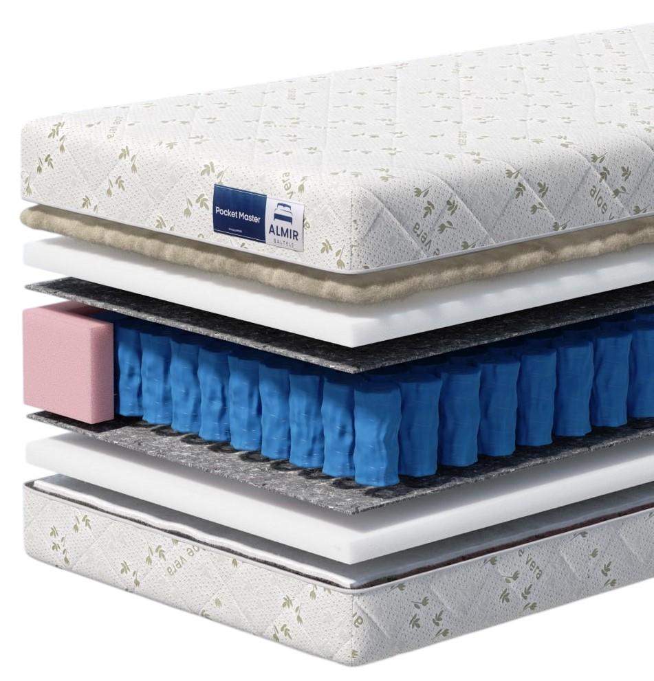 Saltea Almir Pocket Master 140x200