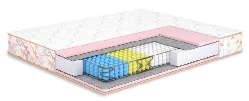 Матрас ML Mobila Lira 120x200