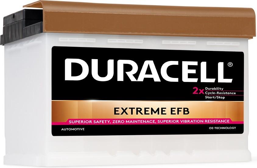 Аккумулятор Duracell DE 75 H EFB