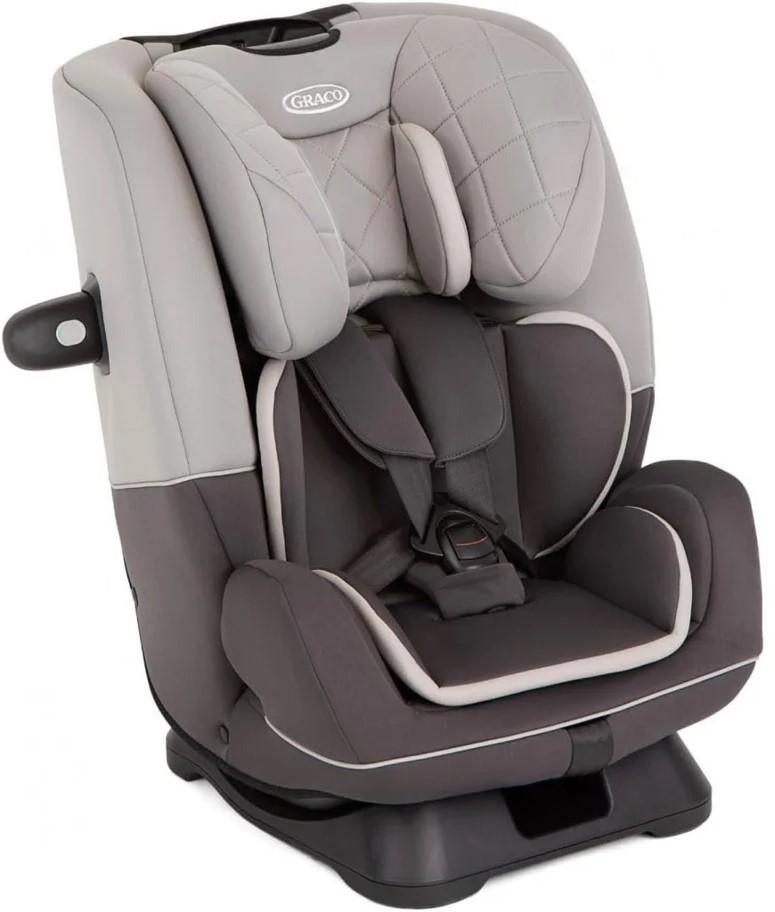 Scaun auto copii Graco SlimFit i-Size Iron