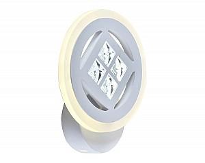 Aplica Victoria Lighting Beirut AP1