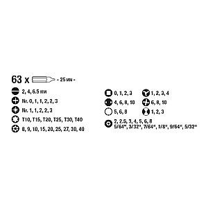 Set de scule KWB K106800 (92 buc)