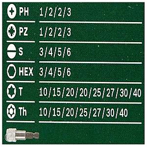 Set de scule Bosch X-LINE 32