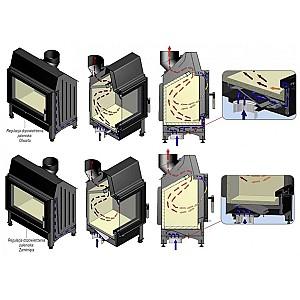 Focar semineu Kratki Zibi