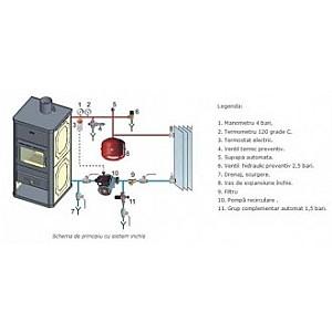 Soba Prity K1 W8 12 kW