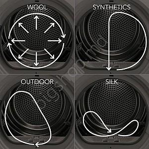 Masina de uscat rufe AEG T8DBE48S