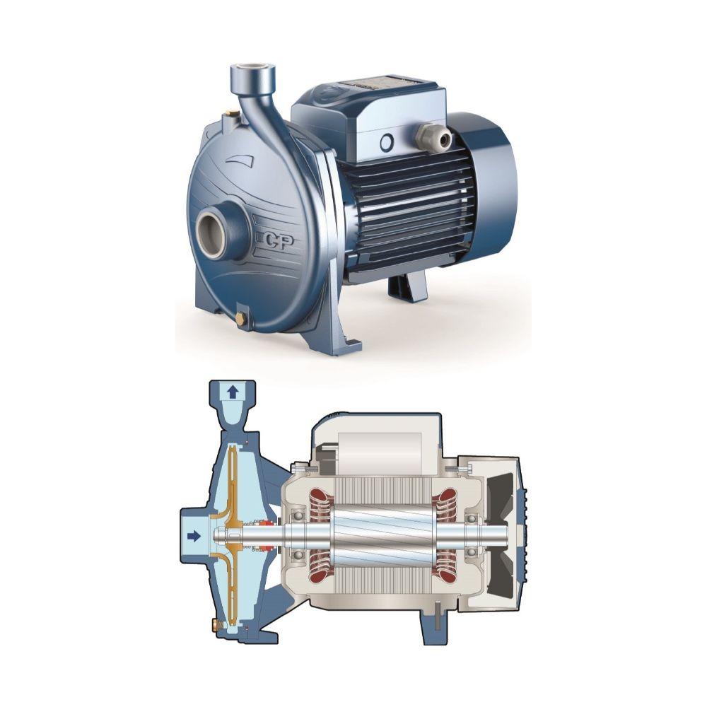 Pompă Pedrollo CPm 158-ST4