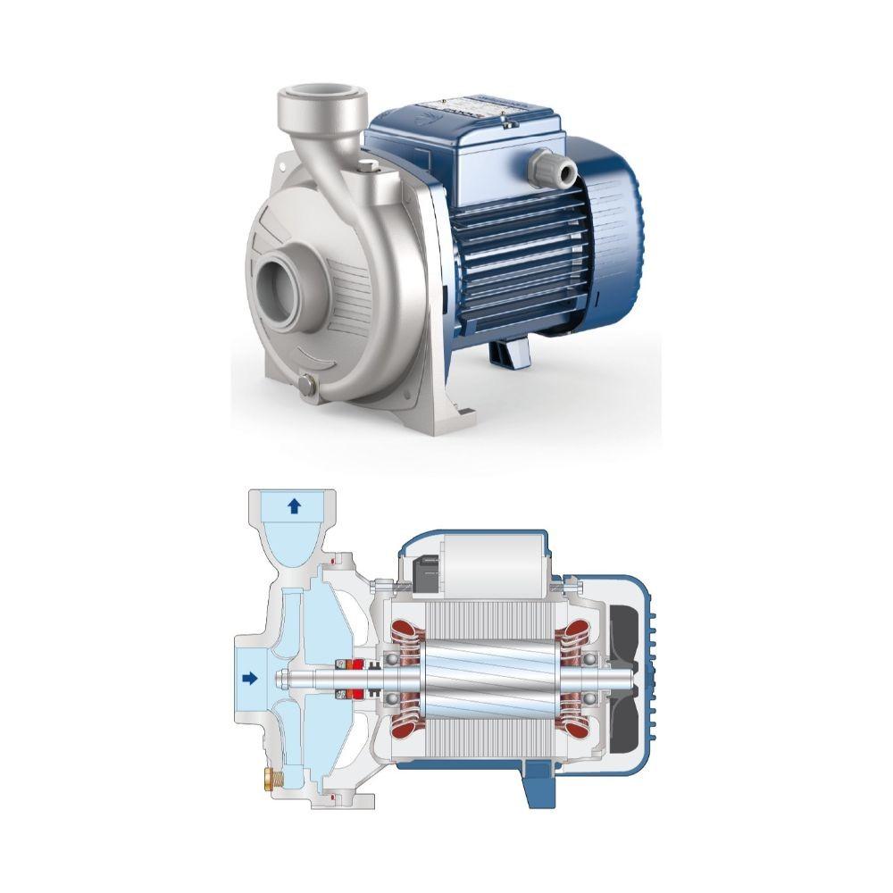 Pompă Pedrollo NGA 1A - PRO